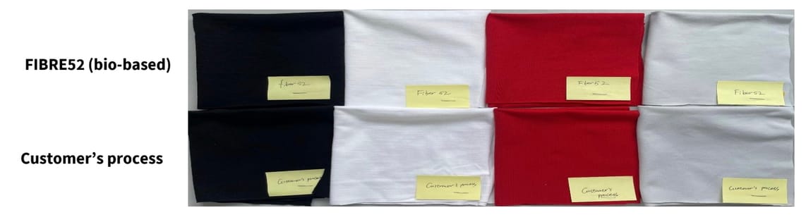 Side-by-side fabric comparison across four colorways: Fibre52 (bio-based) versus customer’s process
