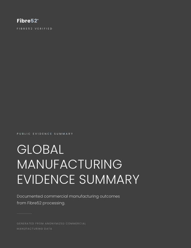 Manufacturing Documentation: Global Manufacturing Evidence Summary cover page